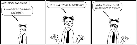 Software is hard
